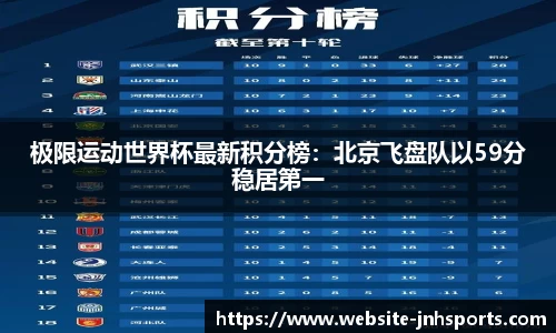 金年会官方网站