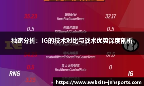 独家分析：IG的技术对比与战术优势深度剖析